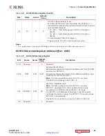 Preview for 41 page of Xilinx CAN FD v2.0 Product Manual