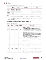 Preview for 45 page of Xilinx CAN FD v2.0 Product Manual