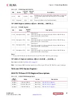 Preview for 47 page of Xilinx CAN FD v2.0 Product Manual