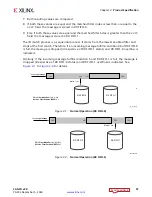 Preview for 57 page of Xilinx CAN FD v2.0 Product Manual