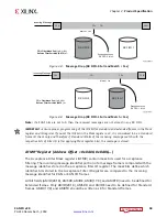 Preview for 58 page of Xilinx CAN FD v2.0 Product Manual