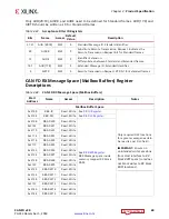 Preview for 60 page of Xilinx CAN FD v2.0 Product Manual