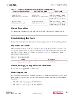 Preview for 83 page of Xilinx CAN FD v2.0 Product Manual
