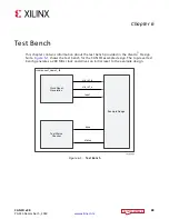 Preview for 88 page of Xilinx CAN FD v2.0 Product Manual