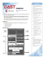 Xilinx CAST CZ80CPU Specifications preview