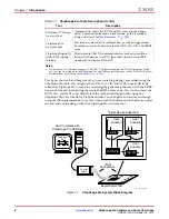 Предварительный просмотр 6 страницы Xilinx ChipScope Pro User Manual