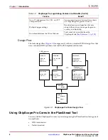 Предварительный просмотр 8 страницы Xilinx ChipScope Pro User Manual