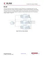 Preview for 27 page of Xilinx DPU IP Product Manual