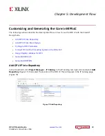 Preview for 28 page of Xilinx DPU IP Product Manual