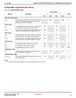 Preview for 38 page of Xilinx DS610 Datasheet