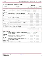 Preview for 39 page of Xilinx DS610 Datasheet