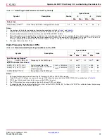 Preview for 46 page of Xilinx DS610 Datasheet