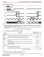 Preview for 55 page of Xilinx DS610 Datasheet