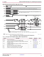 Preview for 56 page of Xilinx DS610 Datasheet