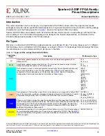 Preview for 62 page of Xilinx DS610 Datasheet