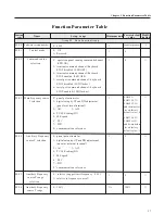 Preview for 30 page of Xilinx EH600 A Series User Manual