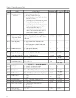 Preview for 31 page of Xilinx EH600 A Series User Manual