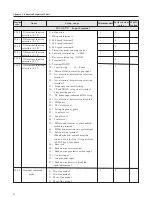 Preview for 33 page of Xilinx EH600 A Series User Manual