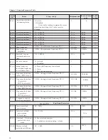 Preview for 37 page of Xilinx EH600 A Series User Manual