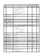 Preview for 40 page of Xilinx EH600 A Series User Manual