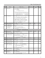 Preview for 44 page of Xilinx EH600 A Series User Manual