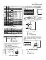 Preview for 52 page of Xilinx EH600 A Series User Manual