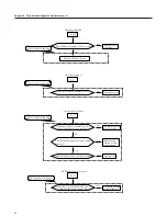 Preview for 89 page of Xilinx EH600 A Series User Manual