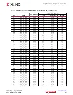 Предварительный просмотр 26 страницы Xilinx EK-U1-VCU128-G-J User Manual