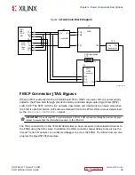 Предварительный просмотр 36 страницы Xilinx EK-U1-VCU128-G-J User Manual