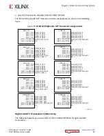 Предварительный просмотр 52 страницы Xilinx EK-U1-VCU128-G-J User Manual