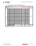 Предварительный просмотр 58 страницы Xilinx EK-U1-VCU128-G-J User Manual