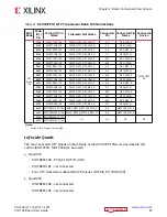 Предварительный просмотр 62 страницы Xilinx EK-U1-VCU128-G-J User Manual