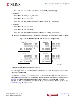 Предварительный просмотр 63 страницы Xilinx EK-U1-VCU128-G-J User Manual