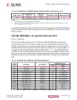 Предварительный просмотр 71 страницы Xilinx EK-U1-VCU128-G-J User Manual