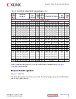 Предварительный просмотр 85 страницы Xilinx EK-U1-VCU128-G-J User Manual