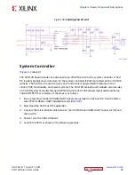 Предварительный просмотр 90 страницы Xilinx EK-U1-VCU128-G-J User Manual