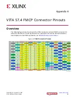 Предварительный просмотр 93 страницы Xilinx EK-U1-VCU128-G-J User Manual