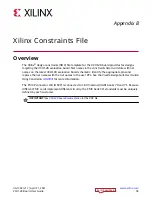 Предварительный просмотр 94 страницы Xilinx EK-U1-VCU128-G-J User Manual