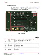 Предварительный просмотр 11 страницы Xilinx FMC XM105 User Manual