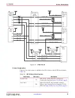 Предварительный просмотр 23 страницы Xilinx KC705 User Manual