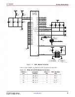 Предварительный просмотр 35 страницы Xilinx KC705 User Manual