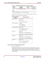 Предварительный просмотр 36 страницы Xilinx KC705 User Manual