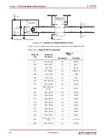 Предварительный просмотр 38 страницы Xilinx KC705 User Manual