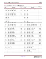 Предварительный просмотр 56 страницы Xilinx KC705 User Manual