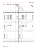 Предварительный просмотр 57 страницы Xilinx KC705 User Manual