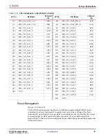 Предварительный просмотр 61 страницы Xilinx KC705 User Manual