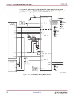 Предварительный просмотр 70 страницы Xilinx KC705 User Manual