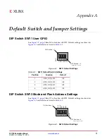 Предварительный просмотр 71 страницы Xilinx KC705 User Manual