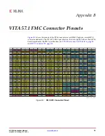 Предварительный просмотр 73 страницы Xilinx KC705 User Manual