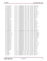 Предварительный просмотр 79 страницы Xilinx KC705 User Manual